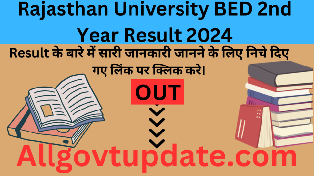 Rajasthan University BED 2nd Year Result 2024 – Uniraj BEd 2nd Year ...